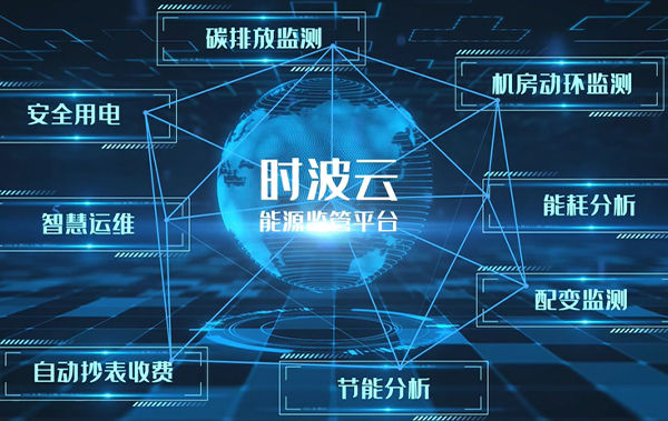 时波网络宣传片正式上线 | 依托物联网，助力碳中和