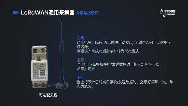 采集器-外观与指示灯.jpg