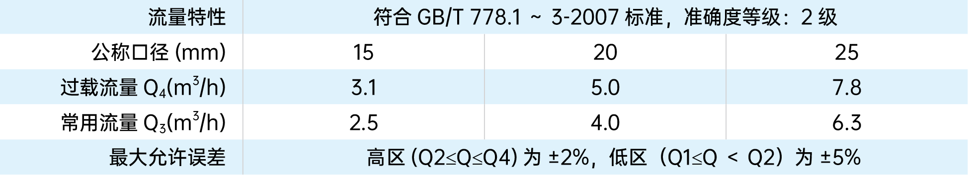1681709867619416.png