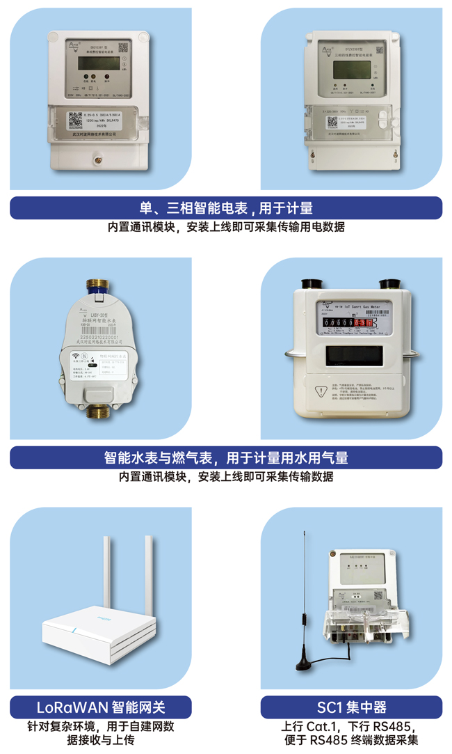抄表系统配套硬件.jpg