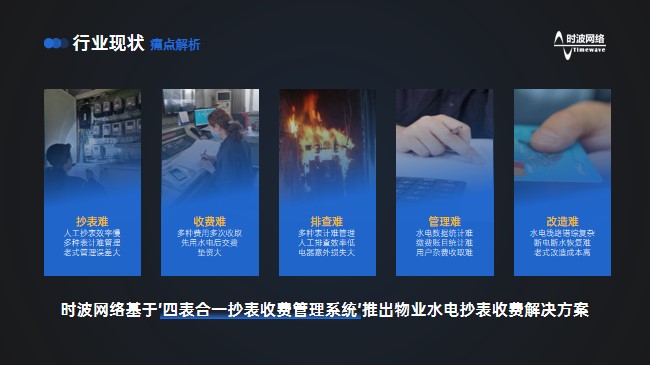 物业收费01-面临问题.jpg