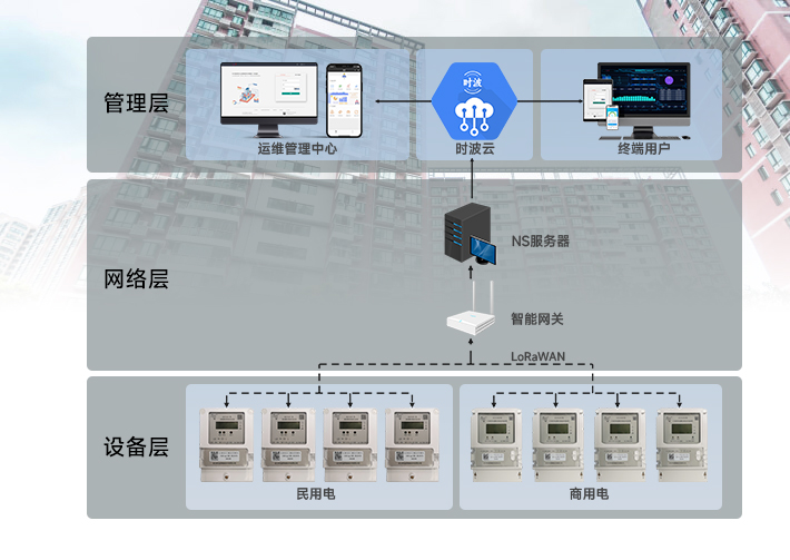 百帝苑方案.jpg