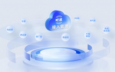 设备接入案例分享 | 仅需加装一台设备，低成本、快部署实现跨品牌水电表统一抄收管理